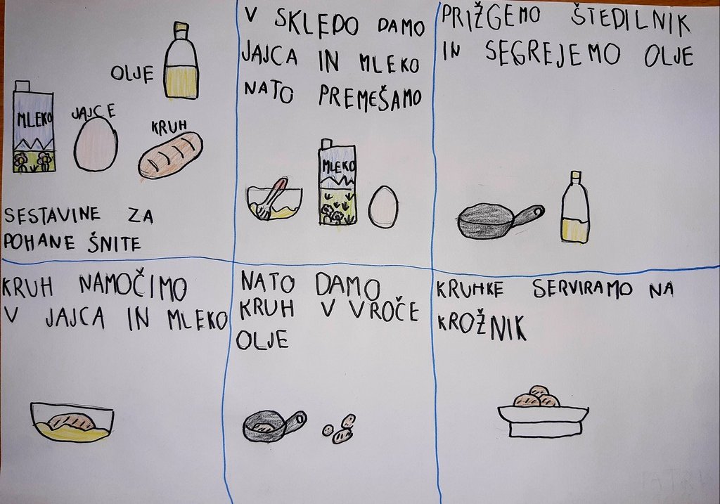 kako_porabiti_odvecno_hrano_2021_02 kako_porabiti_odvecno_hrano_2021_02